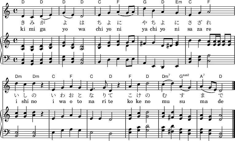 \header { tagline = ##f }
%\paper { #(set-paper-size "a4") }
\layout { indent = 0 \context { \Score \remove "Bar_number_engraver" } }
global = { \key c \major %{ Probably minyo scale %} \time 4/4 }
chordNames = \chordmode { \global \override ChordName.font-size = #-1 \set midiInstrument = "acoustic guitar (nylon)"
\transpose c c, {d2 d | d d | c f | g d4 e:m | c2 f | d:m d4:m s |
c2 f | c d4 s | f2 d | d:m7 g:sus2 | a:7 d } \bar "|."
}
sopranoVoice = \relative c' { \global \set midiInstrument = "choir aahs"
d4 c d (e) | g (e) d2 |
e4 g a (g8 a) | d4 b a g | e g a2 | d4 c d r |
e, g a g | e4. g8 d4 r |
a' c d2 | c4 (d) a (g) | a (g8 e) d2 \bar "|."
}
verseOne = \lyricmode { %\set stanza = "Hiragana"
き み が よ は
ち よ に や ち よ に さ ざ れ い し の
い わ お と な り て
こ け の む す ま で
}
verseTwo = \lyricmode { %\set stanza = "Romanized"
ki mi ga yo wa
chi yo ni ya chi yo ni sa za re i shi no
i wa o to na ri te
ko ke no mu su ma de
}
right = \relative c' { \global \set midiInstrument = "acoustic grand"
<d a>4 <c g> <d a> <e b> | <g d> <e b> <d a>2 |
<e b>4 <g d> <a e> << {g8 a } \\ { d,4 } >> | fis4 g d8 dis <g e>4 | b b <a e>8 q16 q q8 q | <c g>4 q <d a> r |
e, g a g | e e d2 |
<a' e>4 <c g> <d g,>2 | <c g>4 <d fis,> <a e> <g d> | <a e> <g d> <a d,>2 \bar "|."
}
left = \relative c { \global \set midiInstrument = "acoustic grand"
<d a>4 <c g> <d a> <e b> | <g d> <e b> <d a>2 |
b4 d e d8 e | a,4 e d e | <e' b> <g d> <a c,>2 | <e b> q |
e4 g a g | e2 d |
<a' e>4 <c g> <d g,>2 | <c g>4 <d fis,> <a e> <g d> | <a e> <g d> <d a>2 \bar "|."
}
\score {
<<
\new ChordNames \chordNames
\new Staff \sopranoVoice \addlyrics \verseOne \addlyrics \verseTwo
\new PianoStaff
<< \new Staff = "right" \right
\new Staff = "left" { \clef bass \left }
>>
>>
\layout { }
\midi { \tempo 4=66
\context { \Score midiChannelMapping = #'instrument }
\context { \Staff \remove "Staff_performer" }
\context { \Voice \consists "Staff_performer" }
}
}