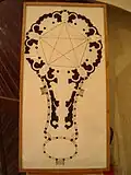 Plan of the church