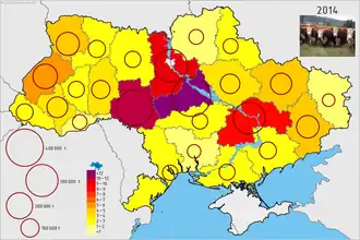 Meat production in live weight, 2014