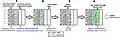 ChemMotif 2000