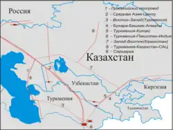 Location of East–West pipeline