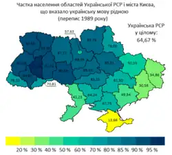Percentage of the population of the oblasts of the Ukrainian SSR and the city of Kyiv who indicated Ukrainian as their native language.