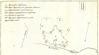 Sketch of the Khotiv hillfort made by Volodymyr Antonovych in 1870s.