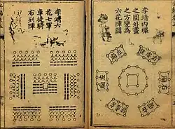 Six flower and marching formations
