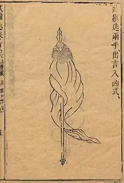 Ming dynasty