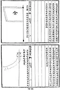 Ming dynasty