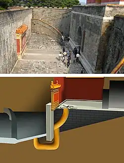 Diagram of the 'sealing-wall' of the Guangxu Emperor's tomb, bypassed via tunneling in the 1938 looting incident
