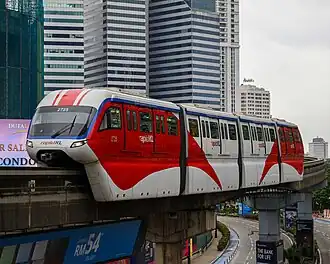 KL Monorail Line