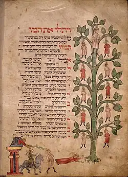 A page of the Leipzig Mahzor