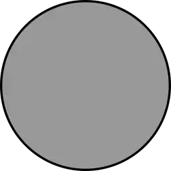 A closed disc (with boundary)