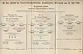 13th Infantry Division (Goeben) 1866