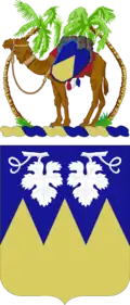 13th CSSB