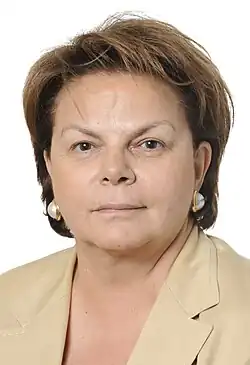 Niki Tzavela