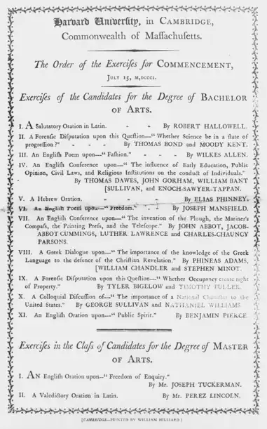 Harvard commencement, 1801