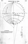 From Cummings' Introduction to ancient and modern geography, 1821