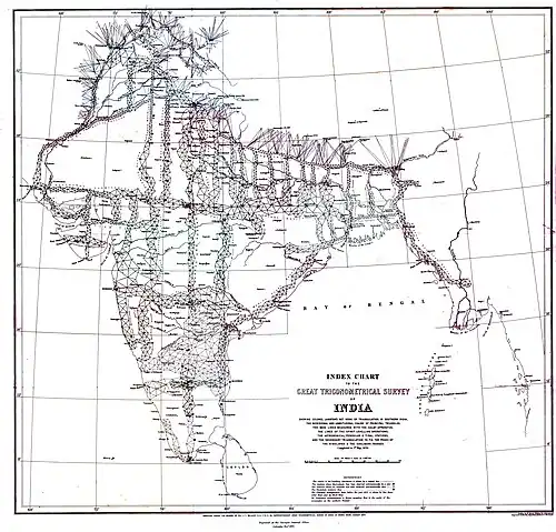 Map of triangulation network covering India.