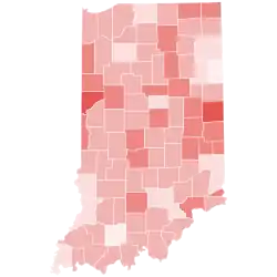 Result for the leading Republican elector by county
