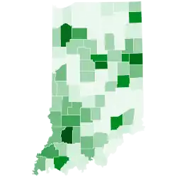 Result for the leading Populist elector by county