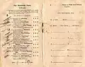 1902 AJC Randwick Plate showing the winner, Wakeful