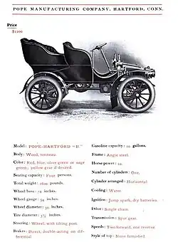 1904 Pope Hartford Model B