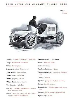 1904 Pope Toledo Racer