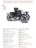 1905 Curved Dash