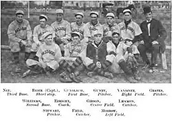 1907 Missouri Tigers Baseball Team