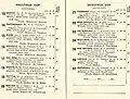 1924 VATC Caulfield Cup starters and results