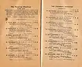 1926 Tatts Tramway Handicap showing the winner, Fuji San