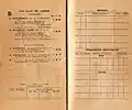 1932 AJC St Leger racebook starters and results