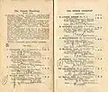 1934 AJC Epsom Handicap showing the winner, Silver Ring