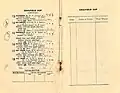 1934 VATC Caulfield Cup starters and results