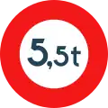 Weight limit