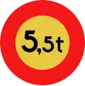 Weight limit