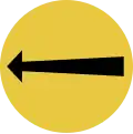 Mandatory direction