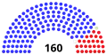 Begin (January 4, 2023 – January 18, 2023)