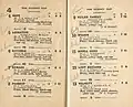 1941 AJC Sydney Cup racebook showing the winner, Lucrative
