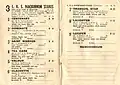 1944 L.K.S.Mackinnon Stakes page showing the winner, Tranquil Star