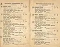 1947 NJC Newcastle Cup starters and results