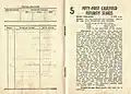 Inside cover showing race conditions.