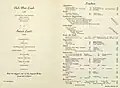 The Pine Grill Menu (inside, circa April 1949)