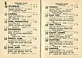 1949 VATC Oakleigh Plate starters and results