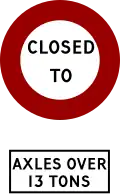 Weight limit