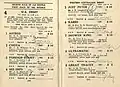 1953 WATC Derby showing the winner, Just Peter