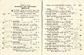 1954 BATC Doomben 10,000 showing the winner, Nagpuni