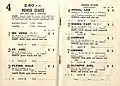 1954 VATC Memsie Stakes showing the winner, Coppice