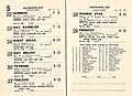1954 VRC Melbourne Cup racebook starters and results
