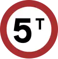 Load limit