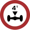 Axle load limit