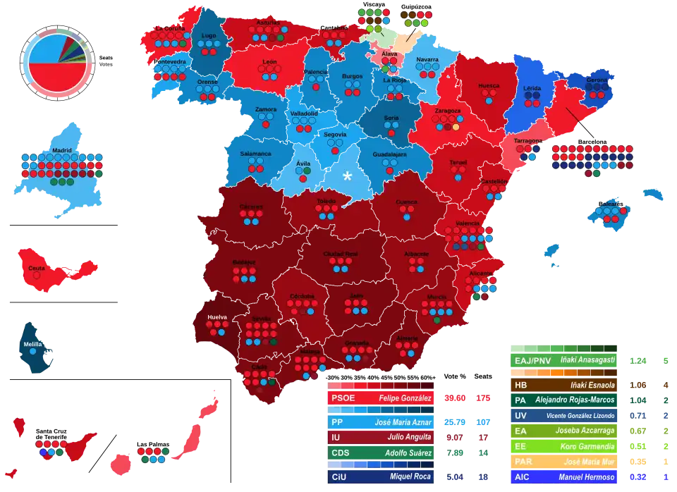 Map of Spain showcasing seat distribution by Congress of Deputies constituency